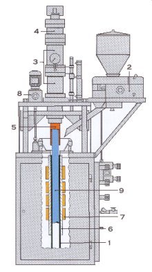 Technical Diagram